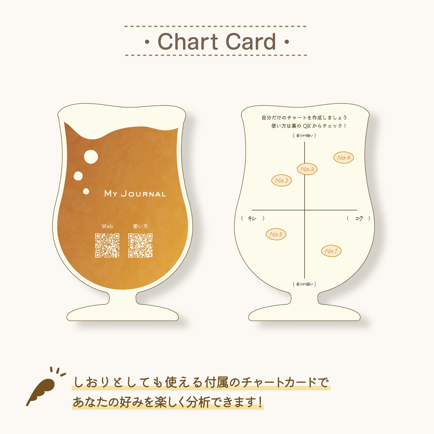 #003 クラフトビール